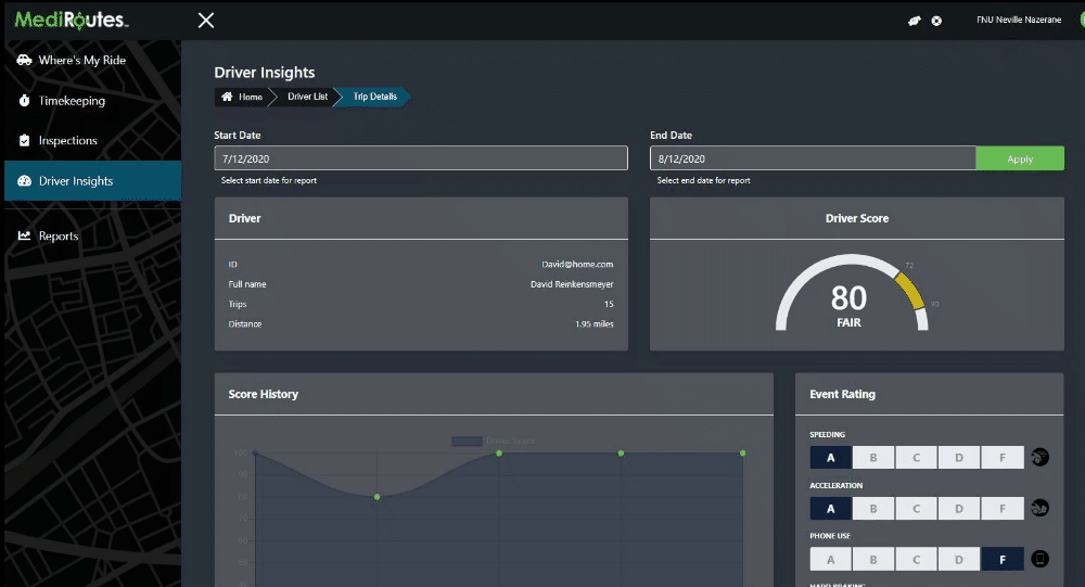 Driver Insights Step 3