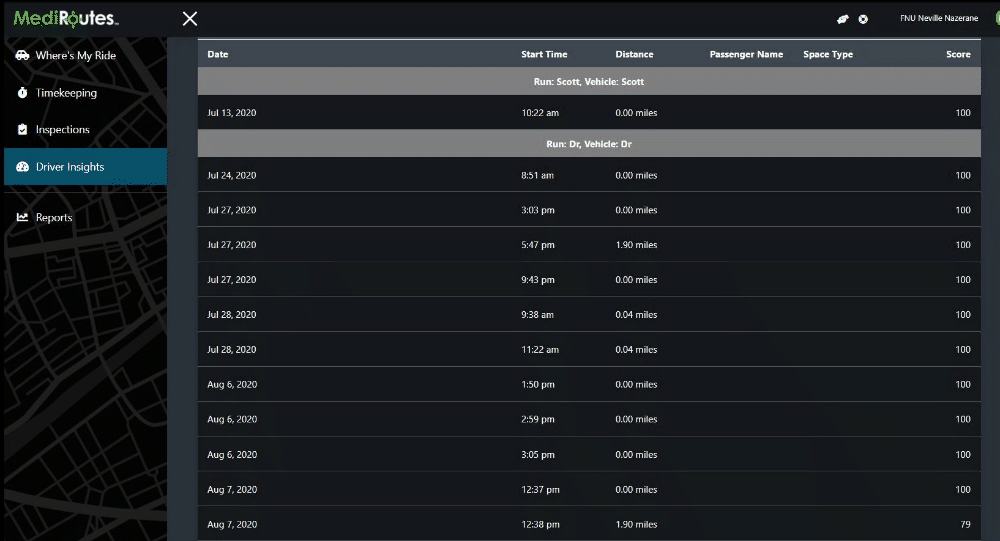 Driver Insights Step 4